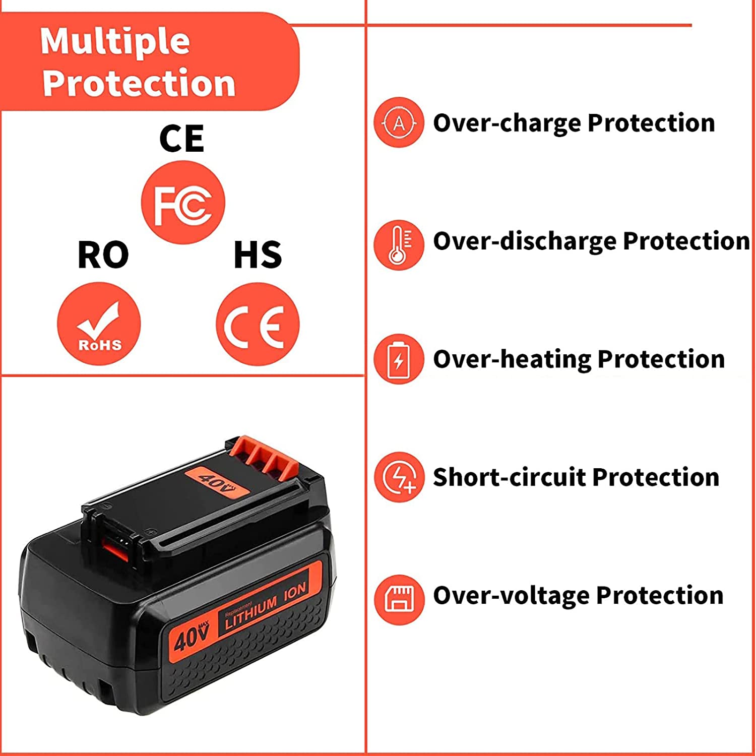 36V/40V 3.5Ah Replacement Batt - Black+Decker Tool Cordless ulasan dan harga
