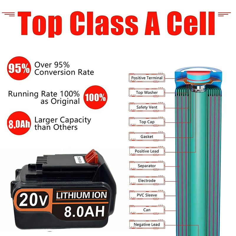 3.0Ah-8.0Ah for Black & Decker - Black+Decker Tool Cordless ulasan dan harga